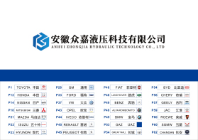 Anhui Zhongjia Hydraulic Technology Co., Ltd.